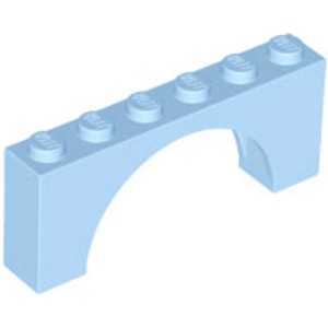 Catégorie Lego Arche 1x6x2